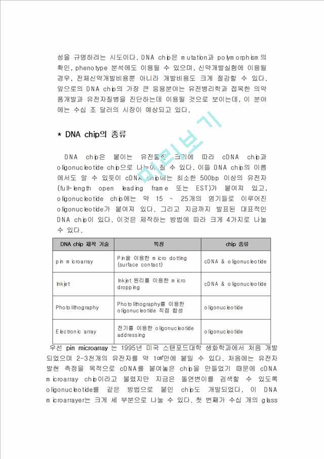 DNA chip   (2 )